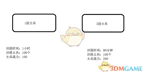 下铺乘客购买的就是下铺的使用权